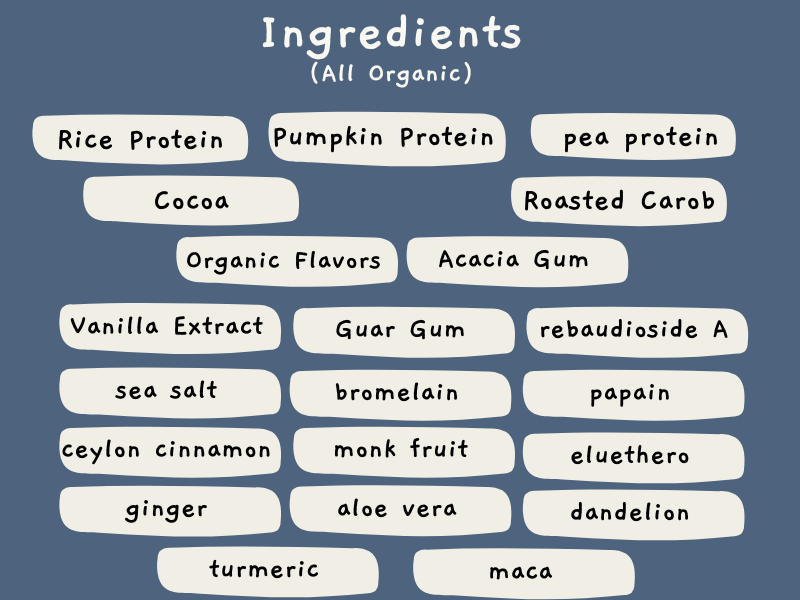 Guilt Free Edible Brownie Batter With Plant Based Protein